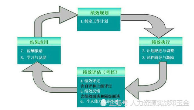 汽车零配件零售 第397页