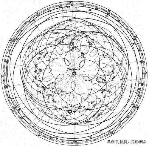 超弦理论最新成果，理论与实践指南揭秘