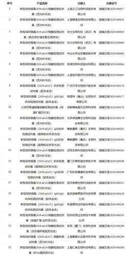 4949免费资料大全最新版优势,高速应对逻辑_PDD57.627精致版