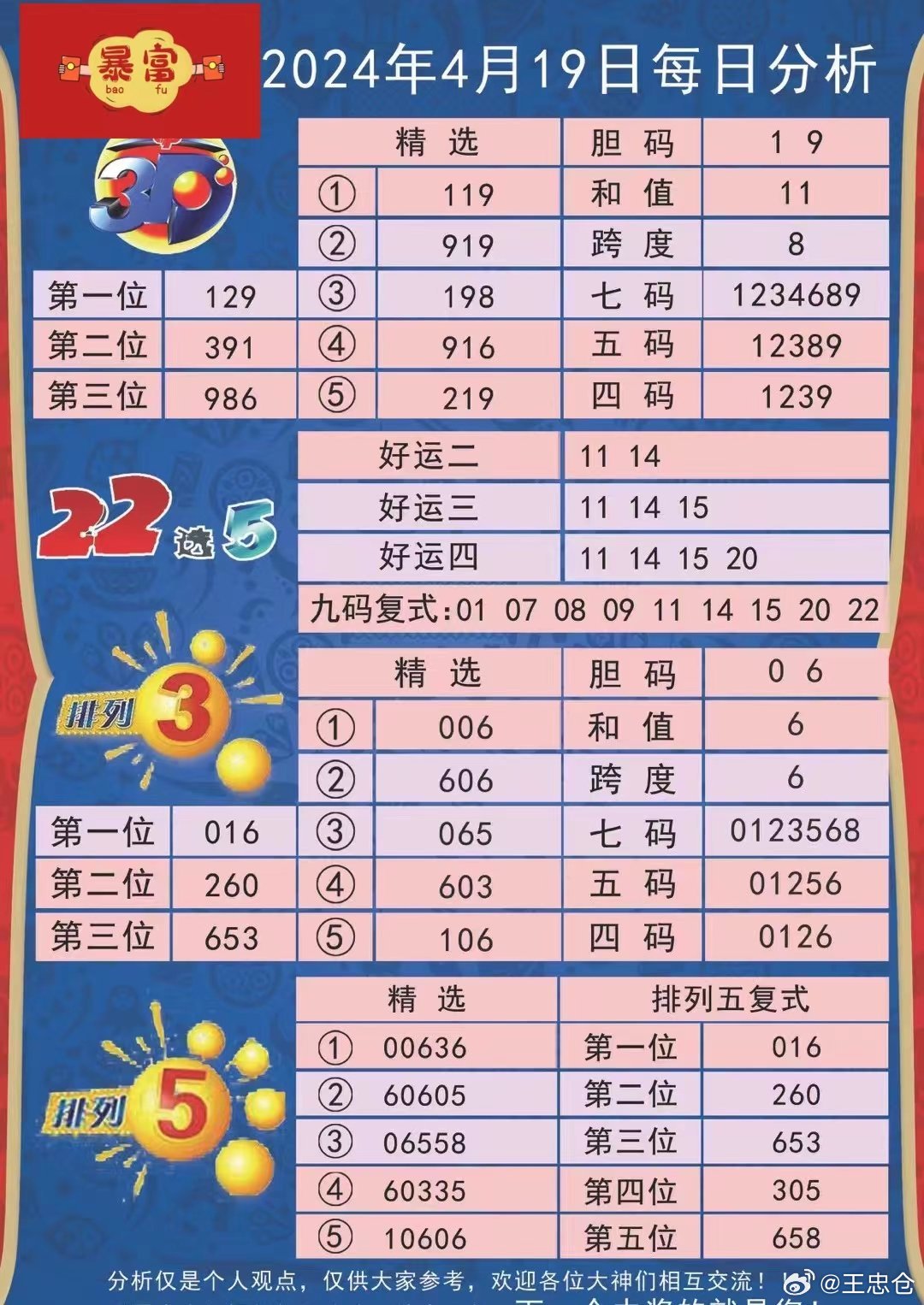 2024新澳六今晚资料,实时数据分析_ABK57.847外观版