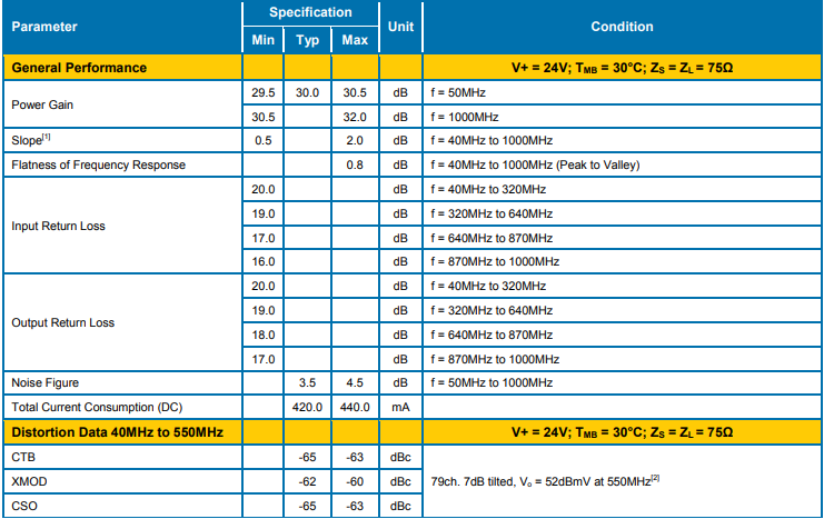 2024年澳门正版免费大全,标准执行具体评价_FWW57.735创造力版