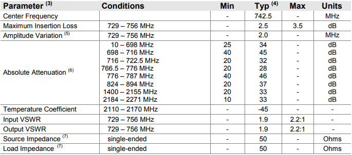 2024年澳门正版免费大全,标准执行具体评价_FWW57.735创造力版