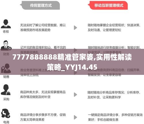 7777788888管家婆老开,科学数据解读分析_JXC57.613紧凑版