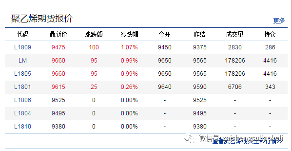 汽车装饰用品销售 第400页