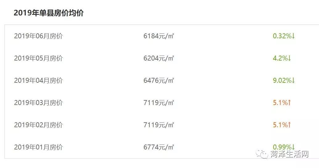 永城房价最新动态与探索自然美景的心灵之旅