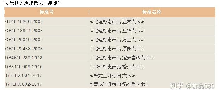 汽车零配件零售 第374页
