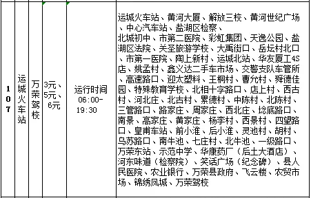 汽车零配件零售 第373页
