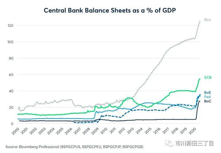 科技巨擘收购芝加哥交易所,重塑交易体验引领金融新时代