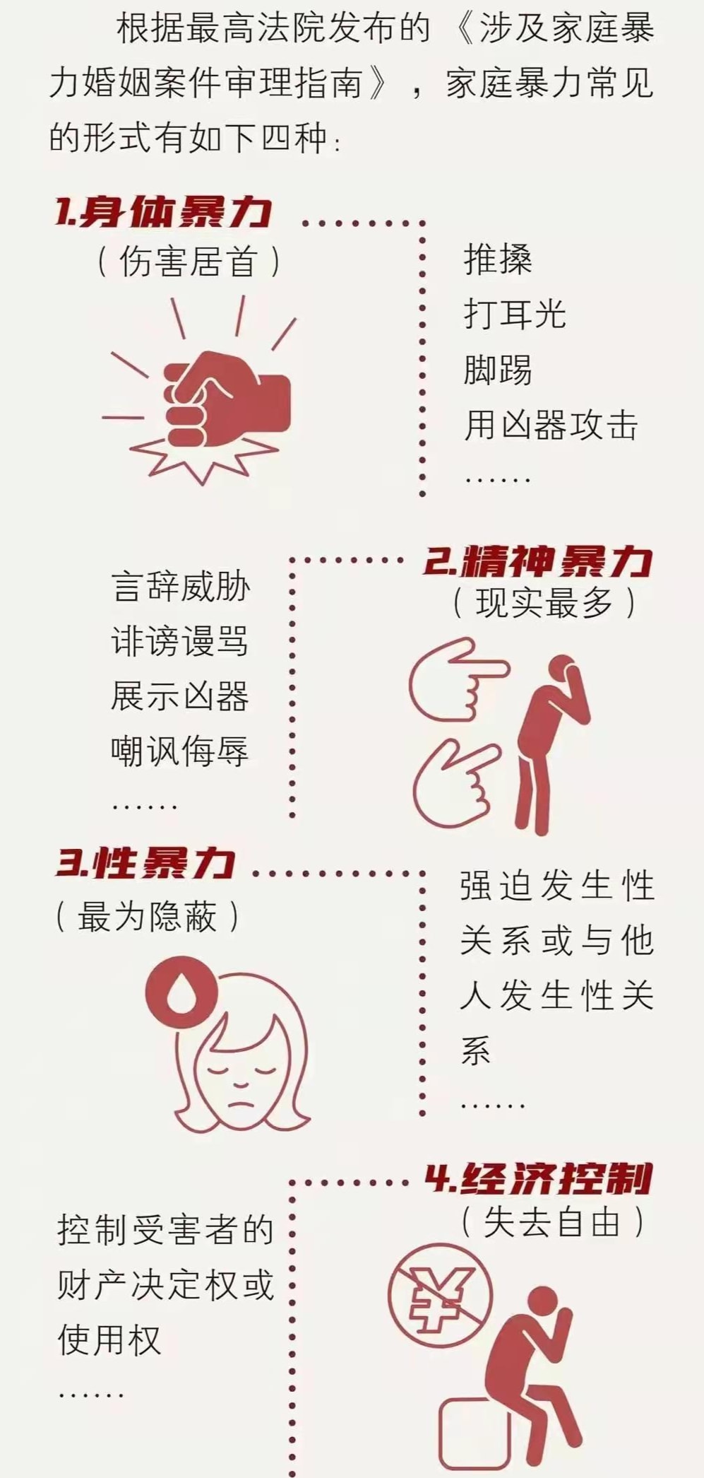 汽车零配件零售 第357页