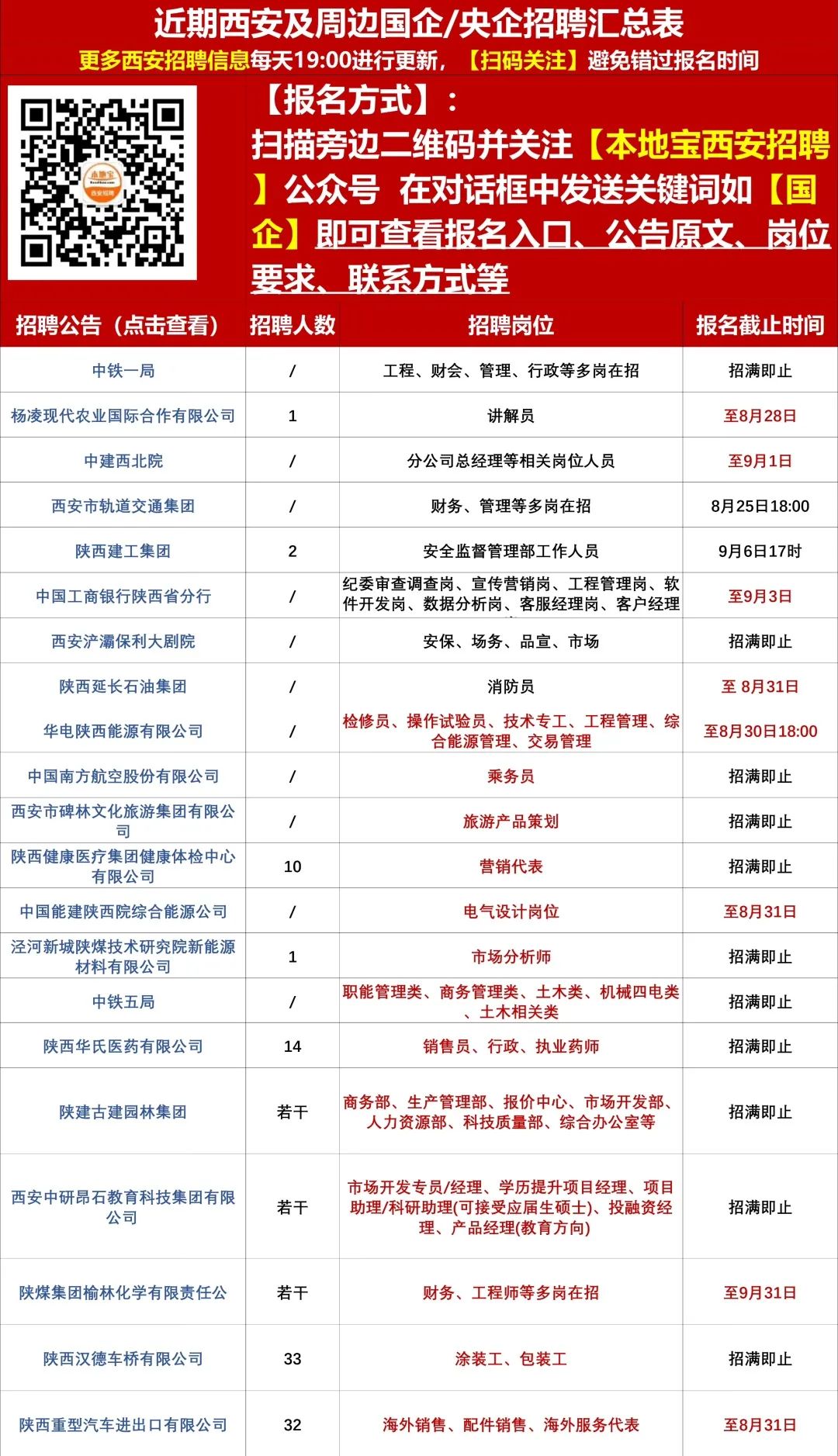 汽车装饰用品销售 第364页