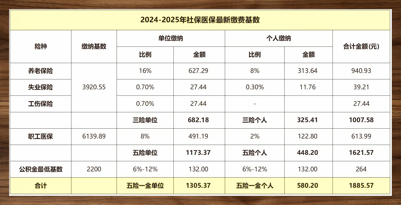 汽车装饰用品销售 第362页