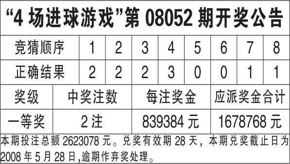 上海选四最新开奖结果揭晓🎉