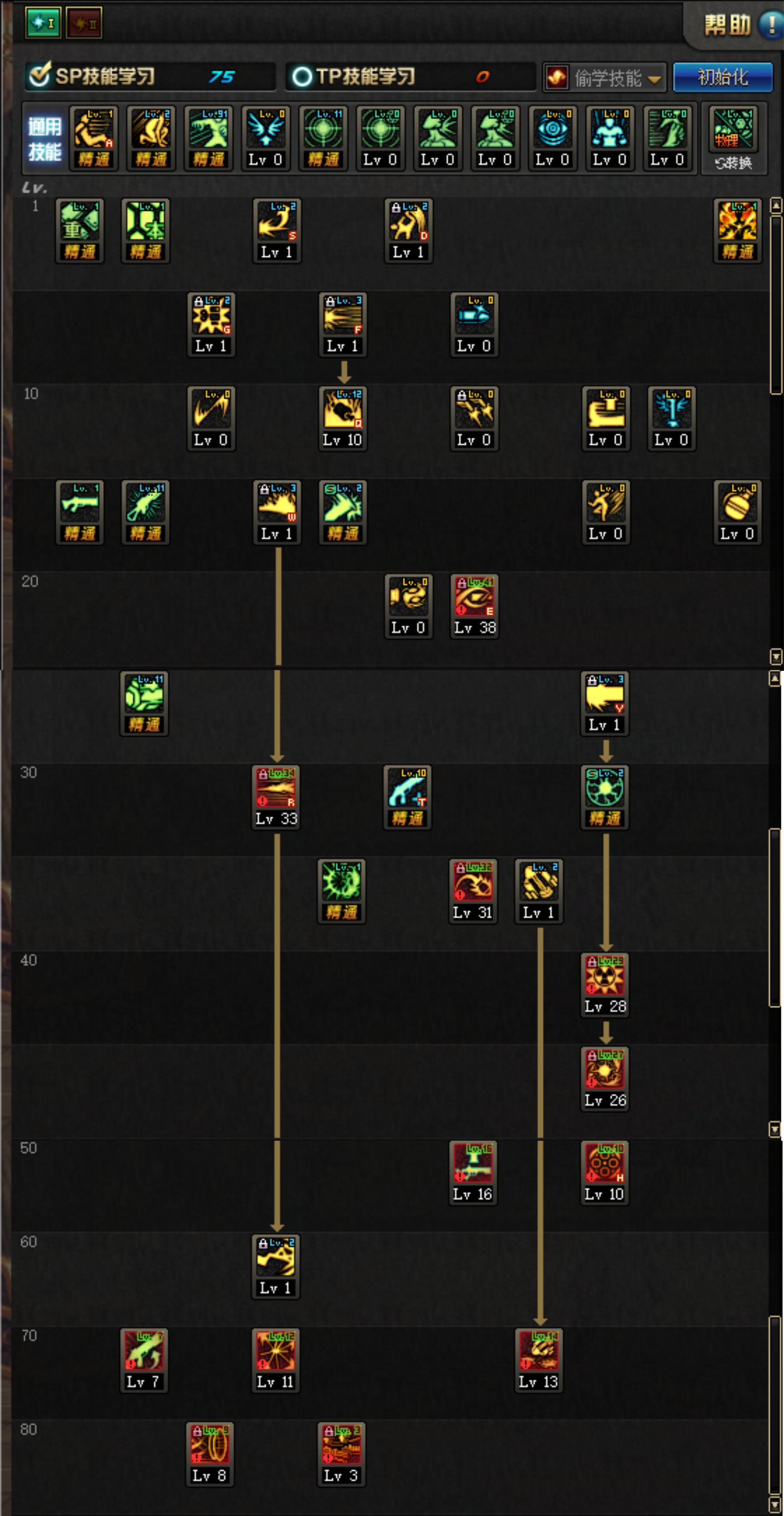 科技重塑射击游戏新体验,90男大枪最新刷图加点攻略揭秘