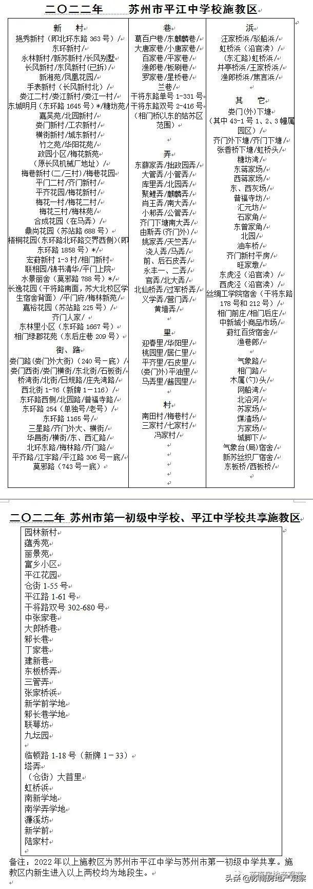 汽车销售服务 第355页
