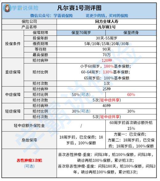 汽车销售 第353页