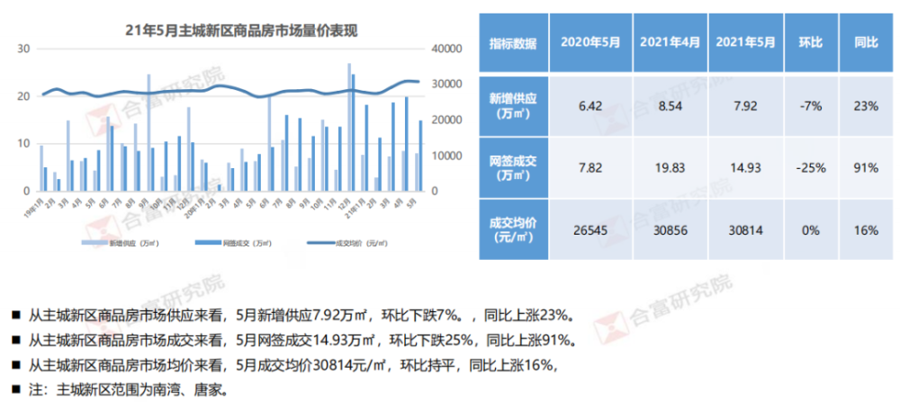 唐县雅致丽园最新房价,科技重塑居住梦想,前沿体验触手可及的居住空间