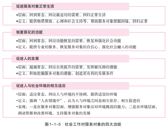 汽车零配件零售 第364页