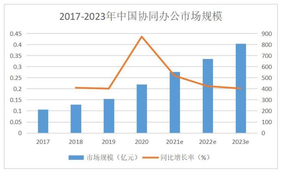 2024天天彩正版资料大全,综合计划评估_生态版56.481