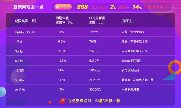 2024年天天开好彩大全,稳健设计策略_安静版66.668