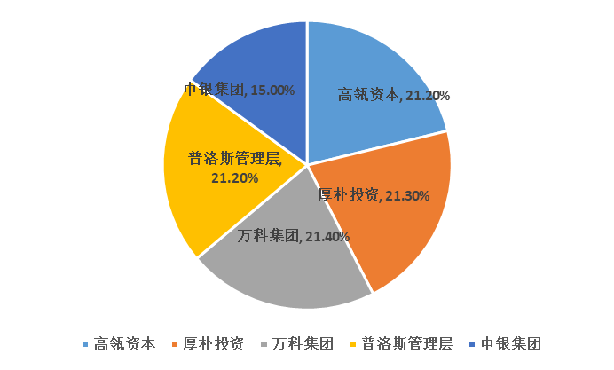 2024年新奥全年资料,稳固执行战略分析_温馨版70.895