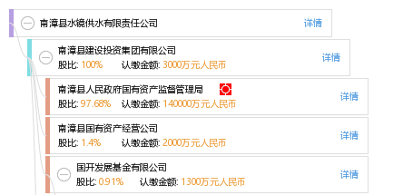 南漳水镜论坛最新招聘信息,南漳水镜论坛最新招聘信息✨