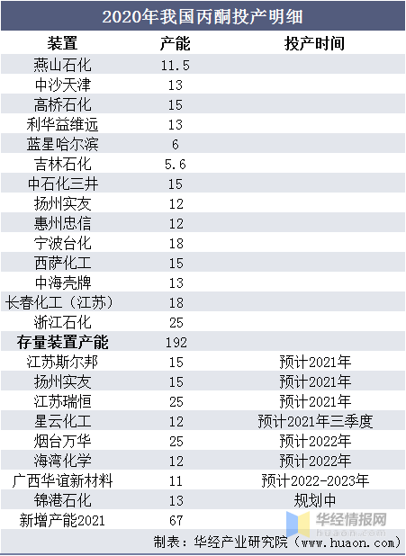 2024年香港资料免费大全,数据化决策分析_进口版70.807