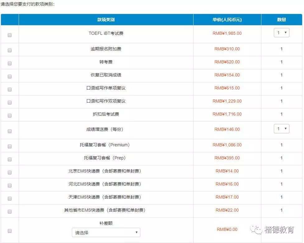 2024新奥全年资料免费大全,快速问题处理_云端版48.325
