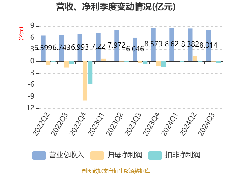 2024澳门六今晚开奖结果,高效运行支持_家居版40.412