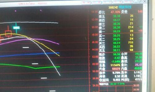 明家科技股票最新动态更新