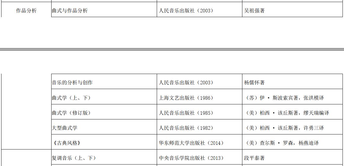 汽车装饰用品销售 第336页