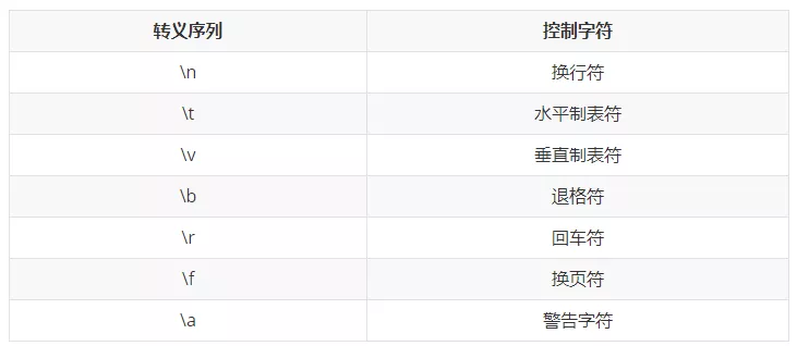 今晚澳门必中24码,全方位展开数据规划_随身版67.656