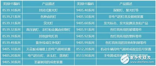 新澳天天开奖资料大全最新54期,全盘细明说明_智慧版88.324
