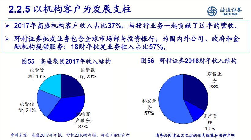 新澳门2024今晚开什么,精细化方案决策_探险版62.504