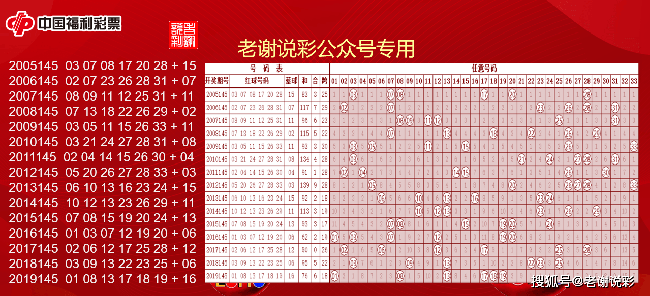 新澳门今晚开奖结果查询,专业解读方案实施_亲和版68.274