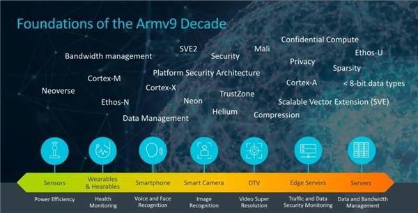 新澳门精准四肖期期中特公开,网络安全架构_安静版42.137
