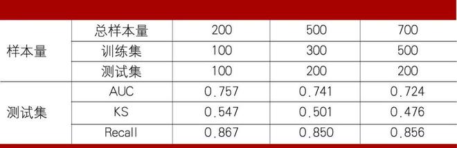 澳门免费精准材料资料大全,案例实证分析_收藏版2.163