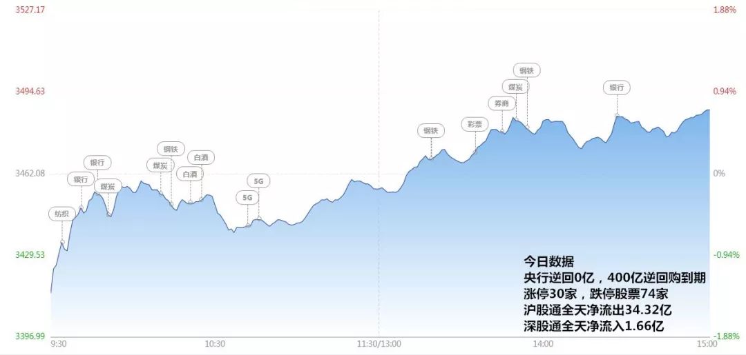 澳门最精准正最精准龙门免费,现象分析定义_显示版63.470