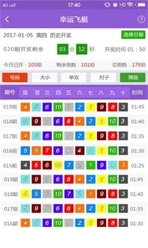 汽车销售 第326页