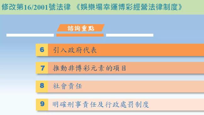 汽车装饰用品销售 第326页