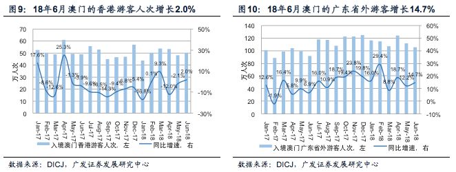 澳门码开奖结果+开奖结果,实践数据分析评估_轻量版54.389