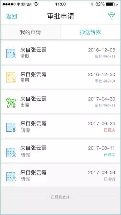 汽车装饰用品销售 第324页