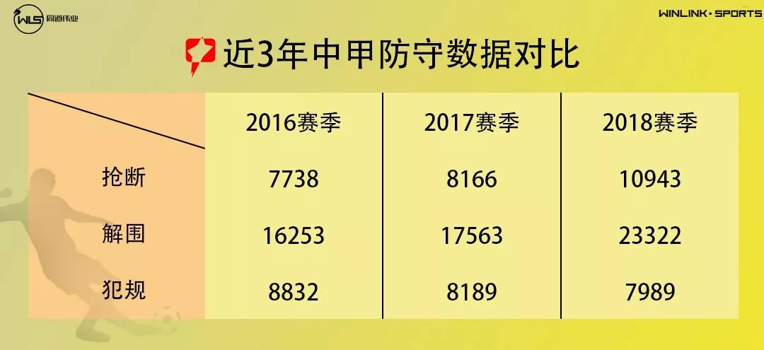 汽车零配件零售 第314页