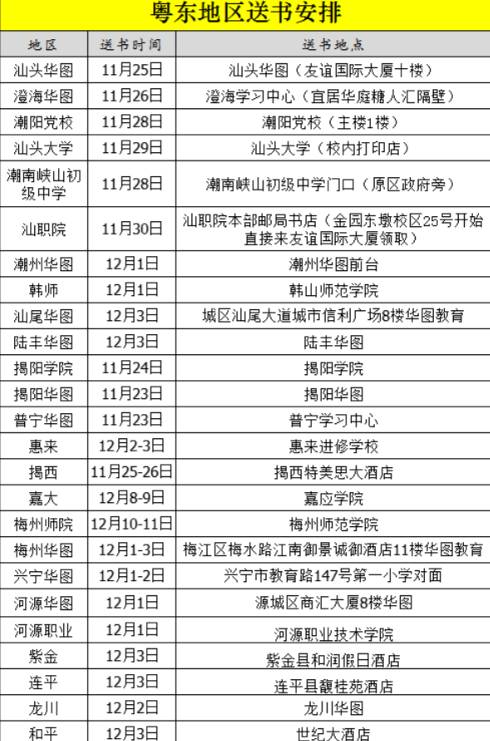 黄大仙三肖三码必中肖,统计材料解释设想_线上版81.217