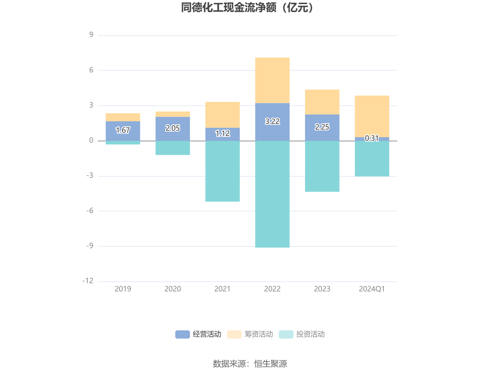 同德化工股票最新动态解析，如何获取并分析股票信息，详解最新消息动态