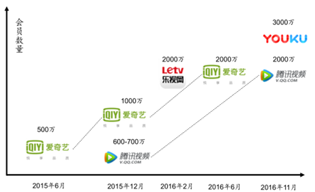 2024新奥最新资料,系统评估分析_视频版60.282