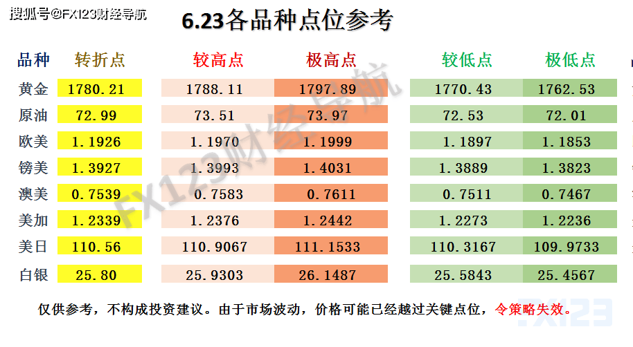 2024新澳天天彩资料免费提供,决策信息解释_时尚版45.870