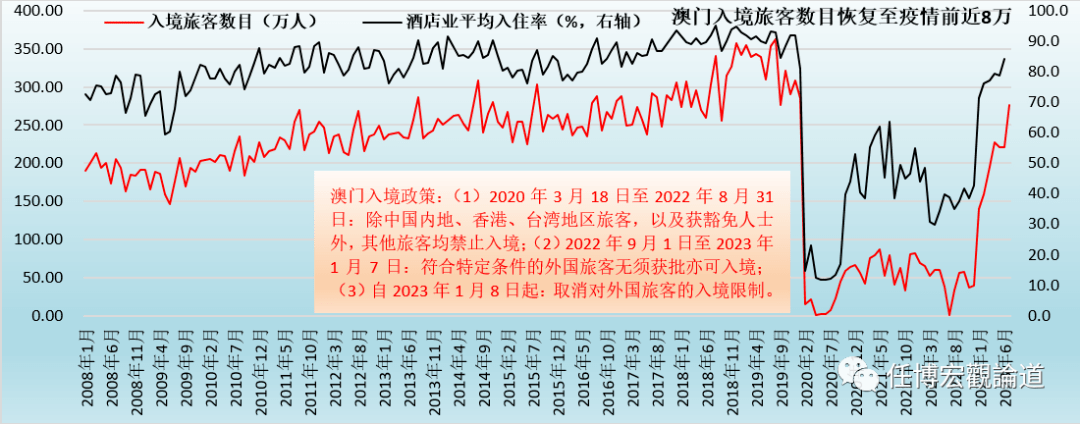 2024新澳门精准免费大全,实地数据评估分析_抗菌版49.123