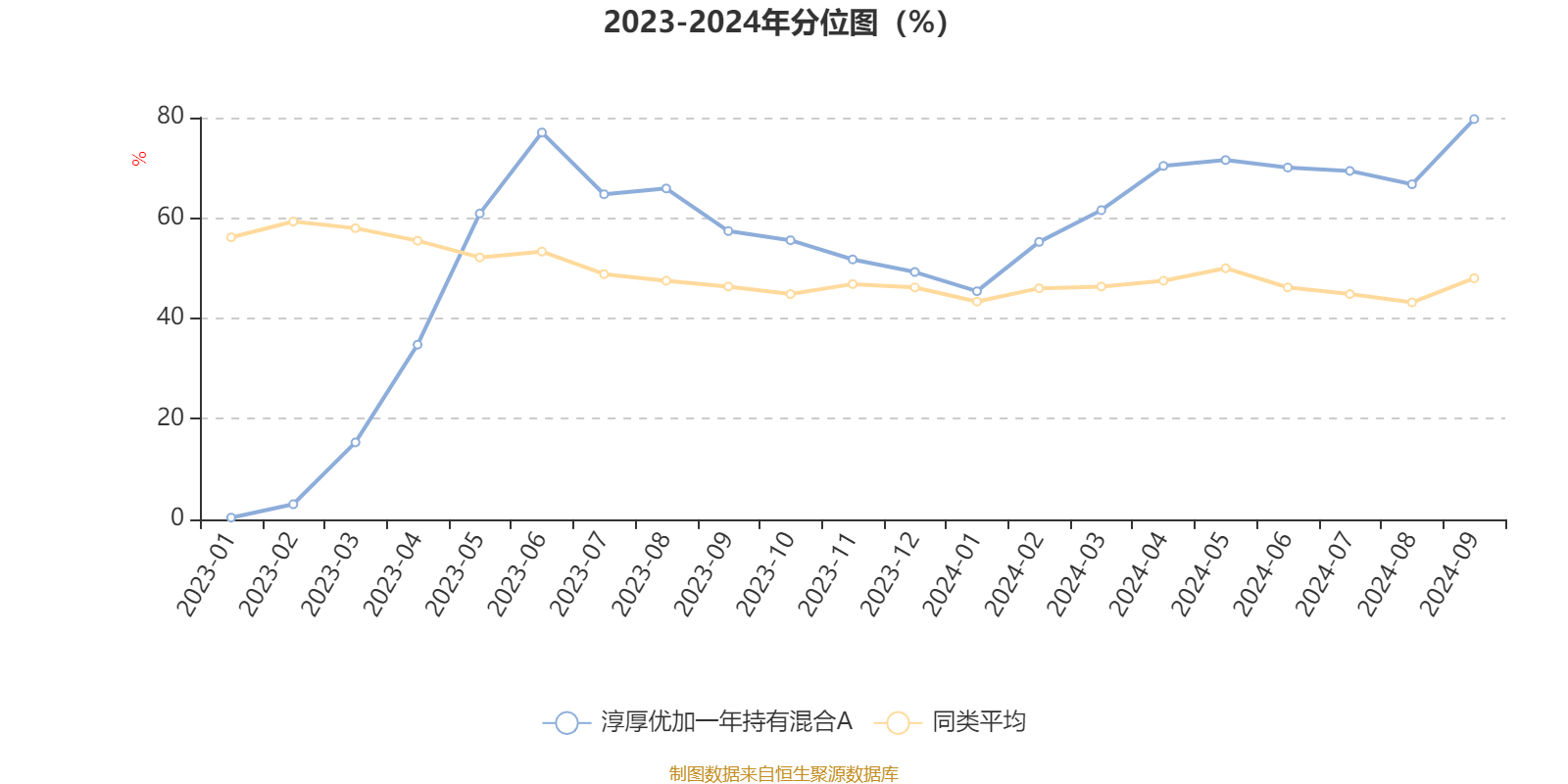 2024新澳门精准免费大全,实地数据评估分析_抗菌版49.123