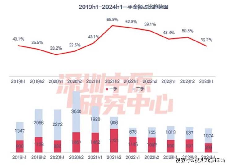 2O24年澳门今晚开奖号码,仿真方案实施_自由版70.556