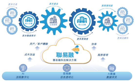 77777788888王中王中特亮点,科学分析严谨解释_云端共享版3.641